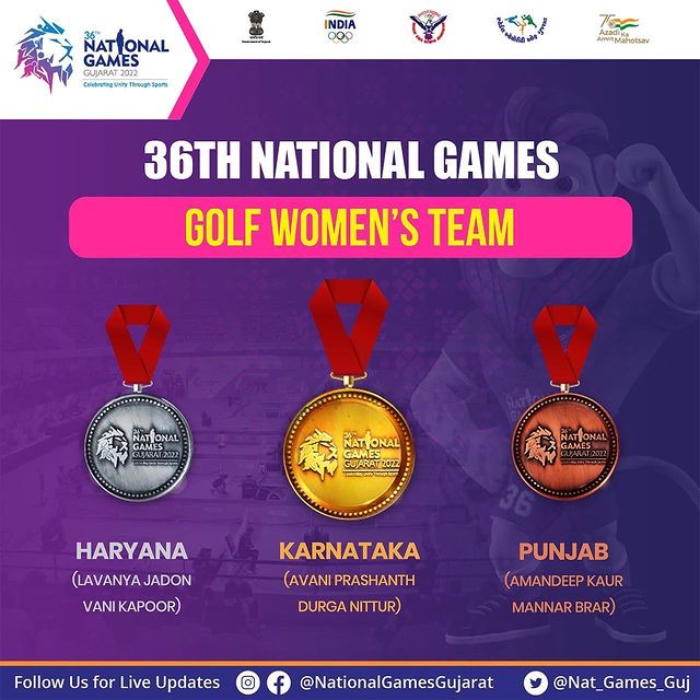 Congratulations 👏 to all the medalists of #Golf ⛳🏌🏻men’s and women’s on Day 19 of the #36thNationalGames 

#NationalGames #golf #UnityThroughSports #JudegaIndiaJitegaIndia #NationalGamesGujarat #GetSetGujarat #NationalGamesGujarat2022 #GameWithAim #રમતોએકકરેછે #GoForGold