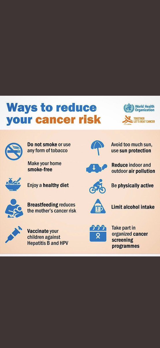 On this #WorldCancerDay⁠ ⁠⁠⁠ let’s 
Support the fighters, 
Admire the survivors, 
Honour the taken

Remind anyone who is confronted with this challenge to never ever give up Hope

Early detection, Awareness & Healthy lifestyle are the keys to prevent Cancer https://t.co/xrZLwijHcw