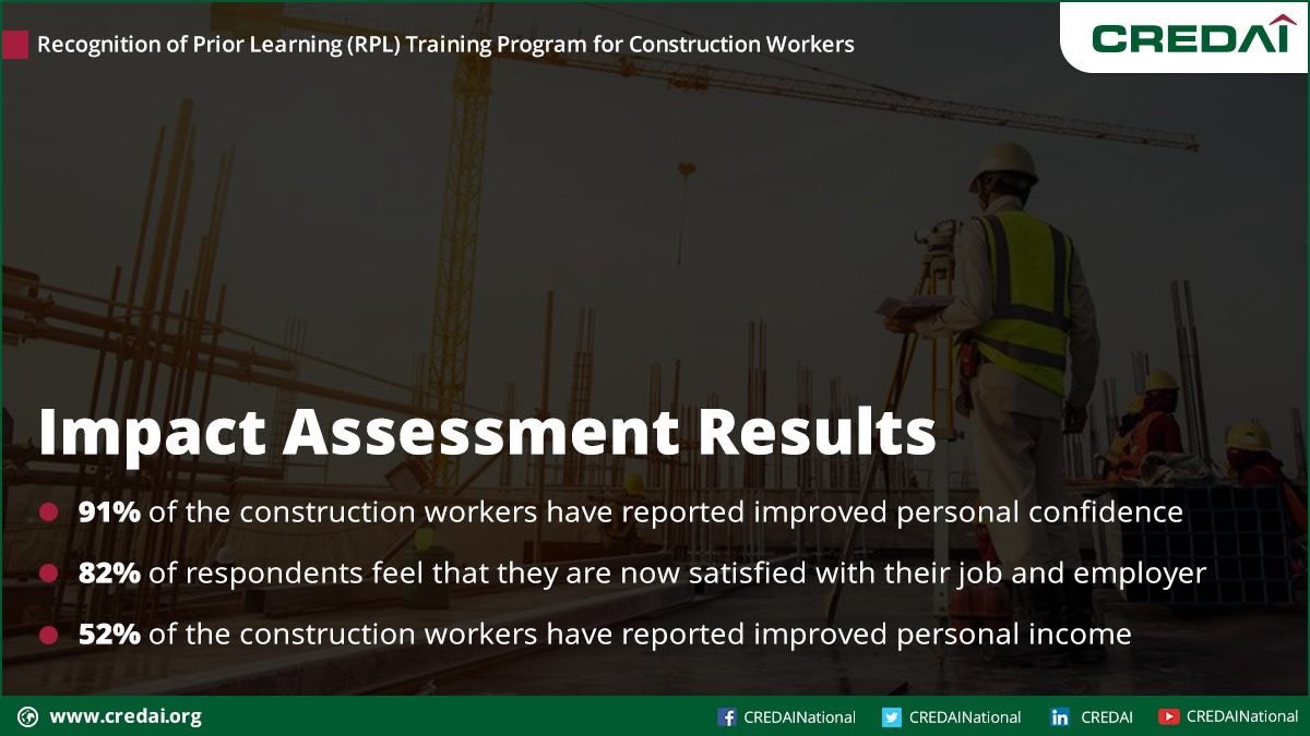 Construction workers who have participated in CREDAI's Skill Development Program have reported personal, professional, &financial improvements after the training

NSDC  Skill India PMO India #AbSkillsKibaari #Skills4NewIndia #PMKVY @CREDAINational @HardeepSPuri @Secretary_MoHUA https://t.co/dLdv3HA5fT