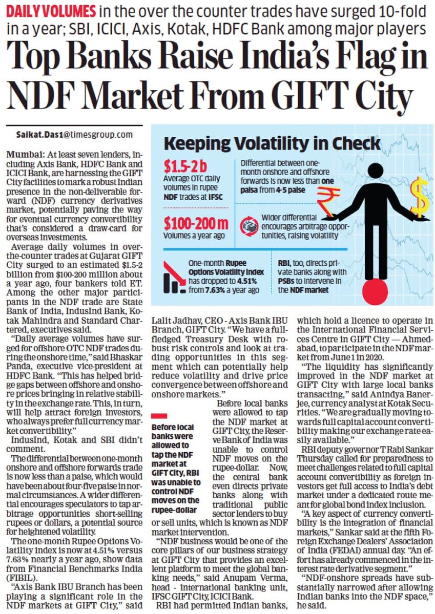 RT @GIFTCity_: Top Banks Raise India's Flag in NDF Market from GIFT City @HDFC_Bank @AxisBank @ICICIBank https://t.co/JZFNErplTz