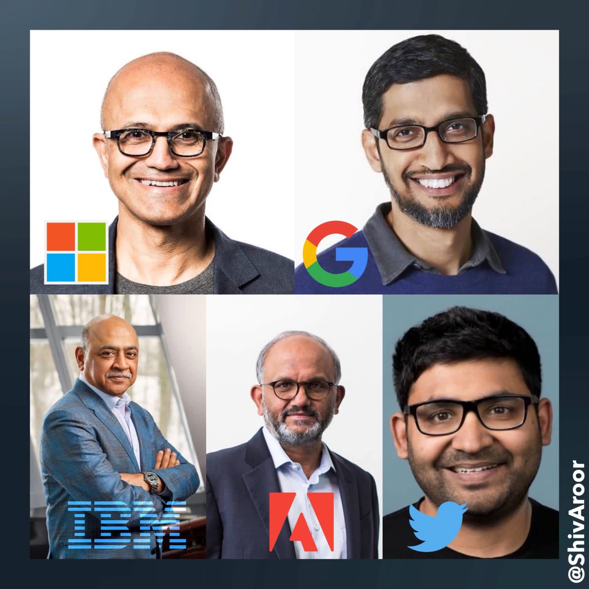 Another great moment for India's depth of talent. Congrats @paraga on your unanimous selection as CEO. You will do @Twitter & @jack proud. After Microsoft, Google,IBM,Adobe,Flex, VMware & more, yet another Indian rises to lead the digital world. @SavvyAhmedabad @ASSOCHAM4India https://t.co/2WPbAIyXgB